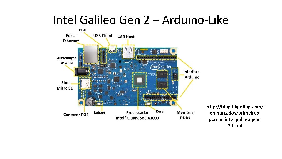 Intel Galileo Gen 2 – Arduino-Like http: //blog. filipeflop. com/ embarcados/primeirospassos-intel-galileo-gen 2. html 