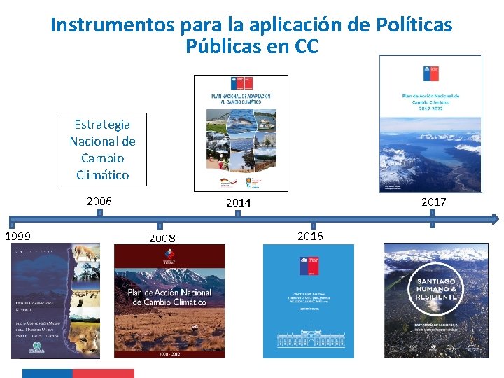 Instrumentos para la aplicación de Políticas Públicas en CC Estrategia Nacional de Cambio Climático
