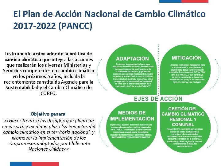 El Plan de Acción Nacional de Cambio Climático 2017 -2022 (PANCC) Instrumento articulador de