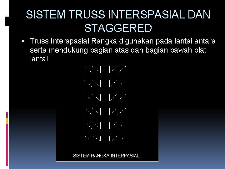 SISTEM TRUSS INTERSPASIAL DAN STAGGERED Truss Interspasial Rangka digunakan pada lantai antara serta mendukung