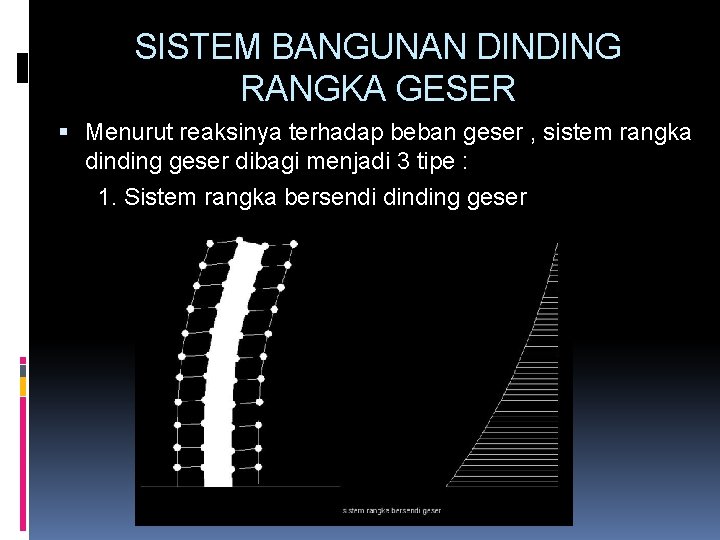 SISTEM BANGUNAN DINDING RANGKA GESER Menurut reaksinya terhadap beban geser , sistem rangka dinding