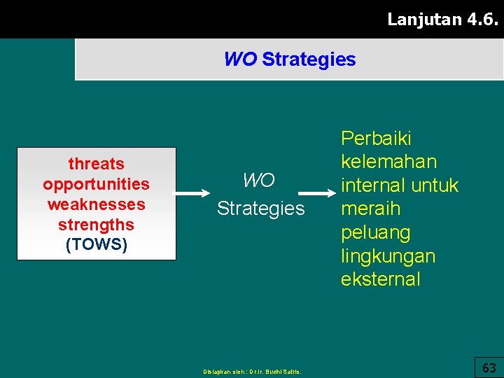 Lanjutan 4. 6. WO Strategies threats opportunities weaknesses strengths (TOWS) WO Strategies Disiapkan oleh
