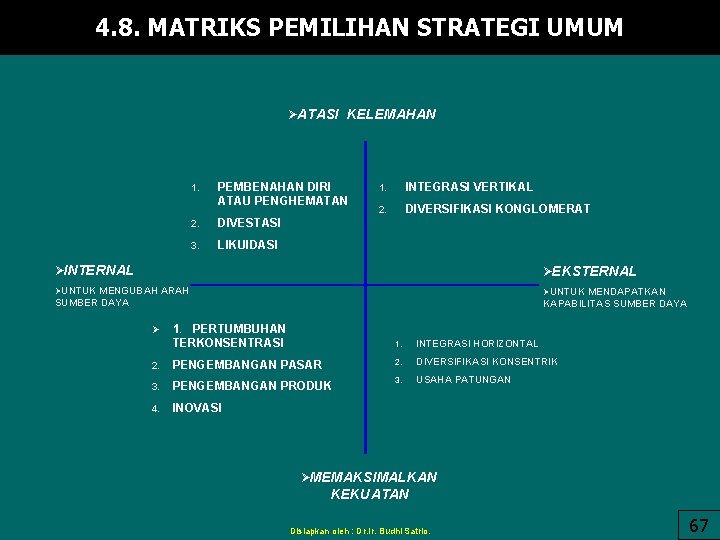 4. 8. MATRIKS PEMILIHAN STRATEGI UMUM ØATASI KELEMAHAN 1. PEMBENAHAN DIRI ATAU PENGHEMATAN 2.