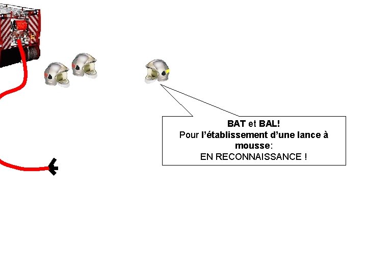 BAT et BAL! Pour l’établissement d’une lance à mousse: EN RECONNAISSANCE ! 