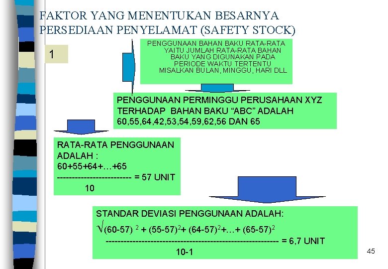 FAKTOR YANG MENENTUKAN BESARNYA PERSEDIAAN PENYELAMAT (SAFETY STOCK) 1 PENGGUNAAN BAHAN BAKU RATA-RATA YAITU