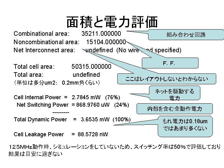 面積と電力評価 Combinational area: 35211. 000000 組み合わせ回路 Noncombinational area: 15104. 000000 Net Interconnect area: undefined