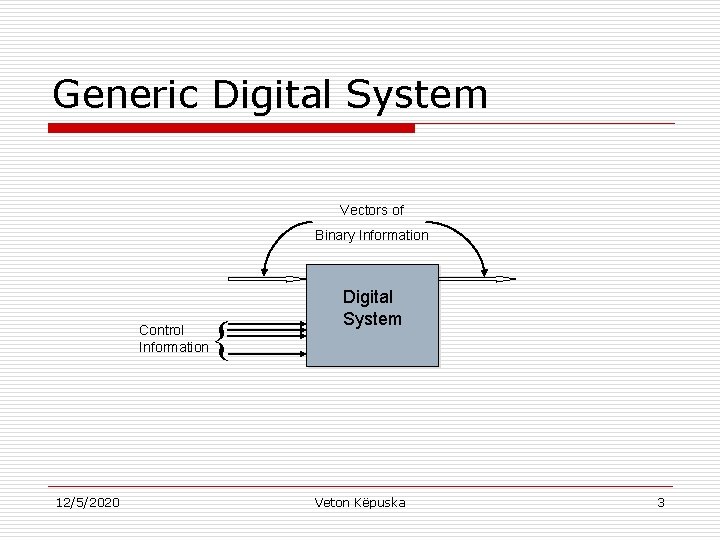 Generic Digital System Vectors of Binary Information Control Information 12/5/2020 { Digital System Veton