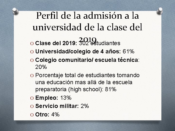 Perfil de la admisión a la universidad de la clase del 2019 O Clase