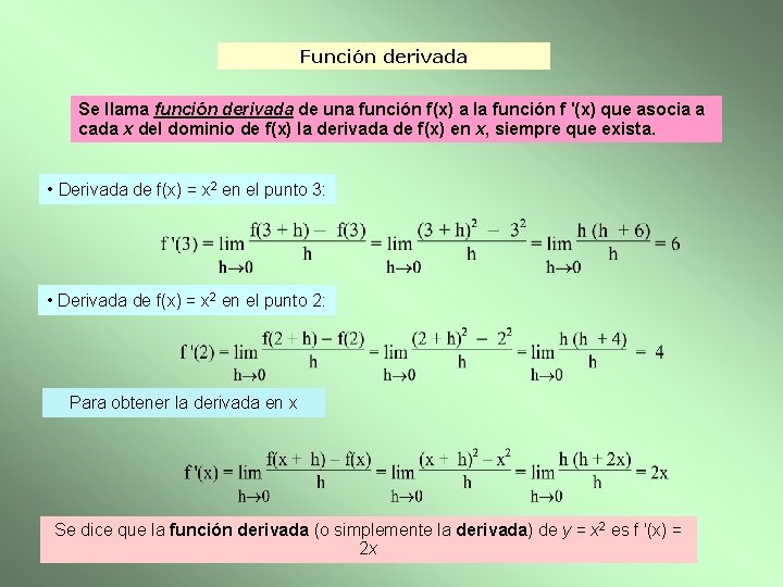 Función derivada Se llama función derivada de una función f(x) a la función f