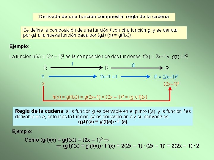 Derivada de una función compuesta: regla de la cadena Se define la composición de