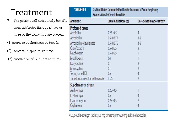 Treatment • The patient will most likely benefit from antibiotic therapy if two or