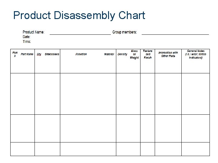 Product Disassembly Chart 