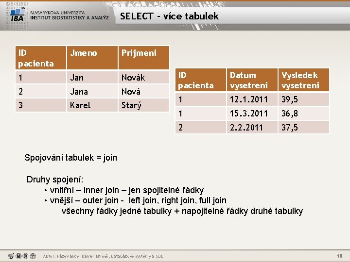 SELECT – více tabulek ID pacienta Jmeno Prijmeni 1 Jan Novák 2 Jana Nová