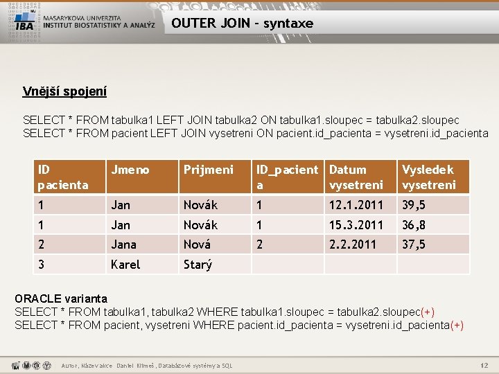 OUTER JOIN – syntaxe Vnější spojení SELECT * FROM tabulka 1 LEFT JOIN tabulka