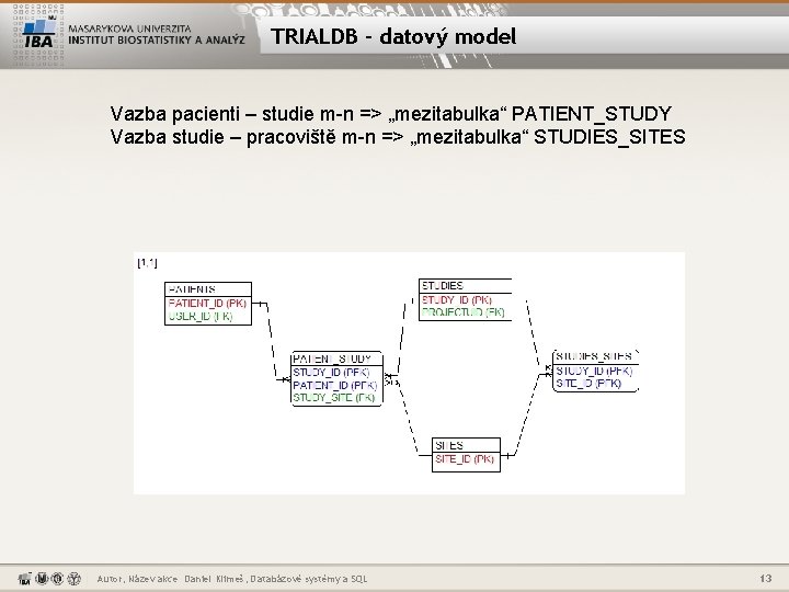 TRIALDB – datový model Vazba pacienti – studie m-n => „mezitabulka“ PATIENT_STUDY Vazba studie