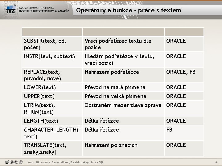 Operátory a funkce – práce s textem SUBSTR(text, od, počet) Vrací podřetězec textu dle