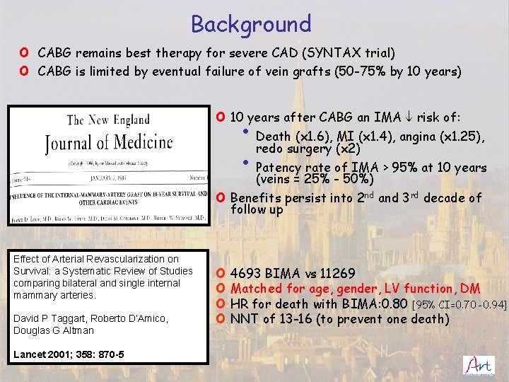 o o Background CABG remains best therapy for severe CAD (SYNTAX trial) CABG is