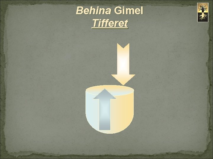 Behina Gimel Tifferet 