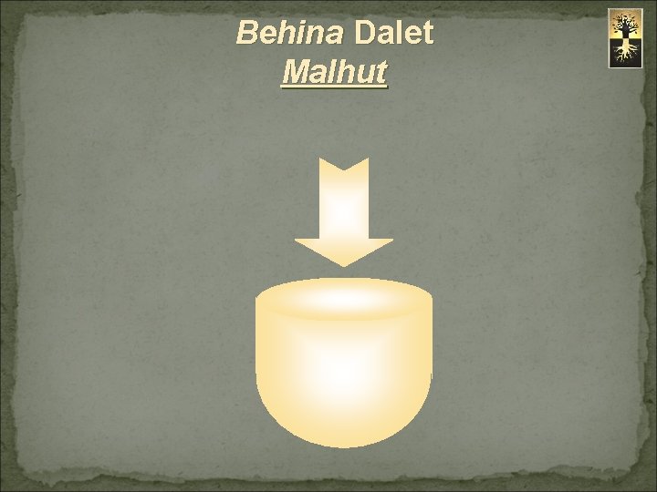 Behina Dalet Malhut 