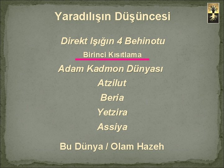 Yaradılışın Düşüncesi Direkt Işığın 4 Behinotu Birinci Kısıtlama Adam Kadmon Dünyası Atzilut Beria Yetzira