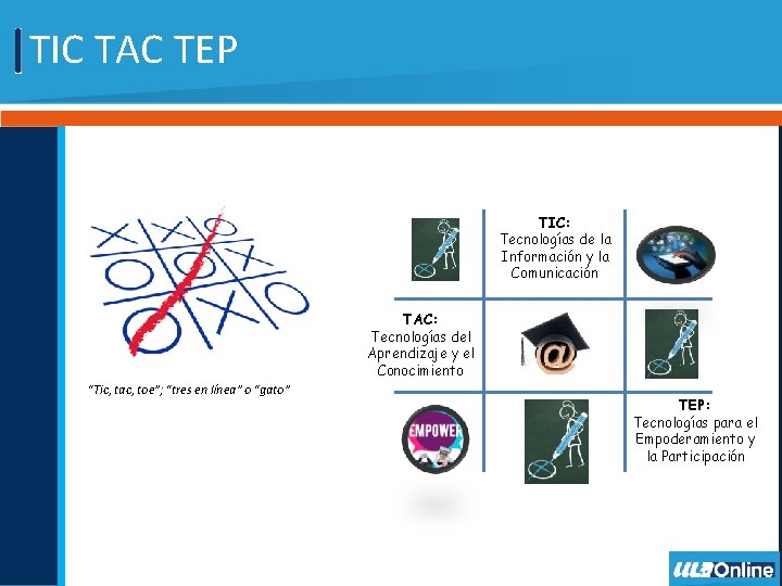 TIC TAC TEP TIC: Tecnologías de la Información y la Comunicación TAC: Tecnologías del