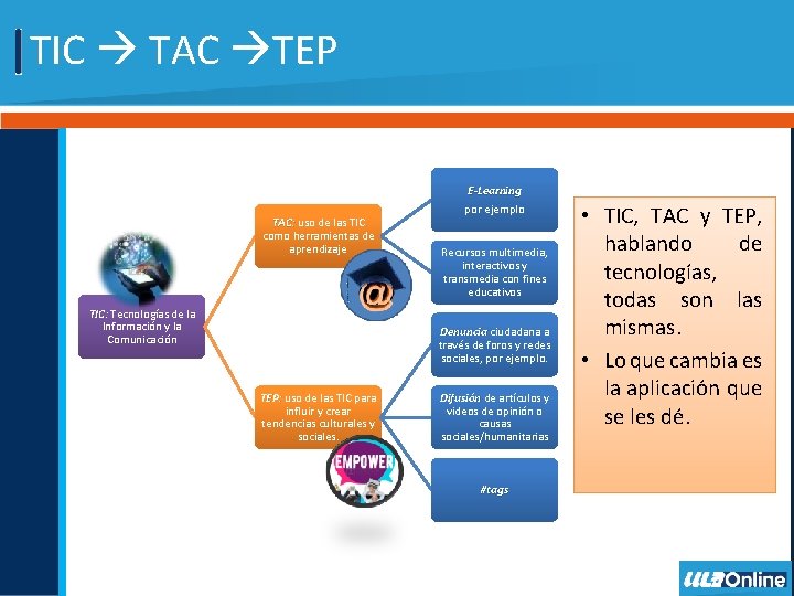TIC TAC TEP TAC: uso de las TIC como herramientas de aprendizaje TIC: Tecnologías