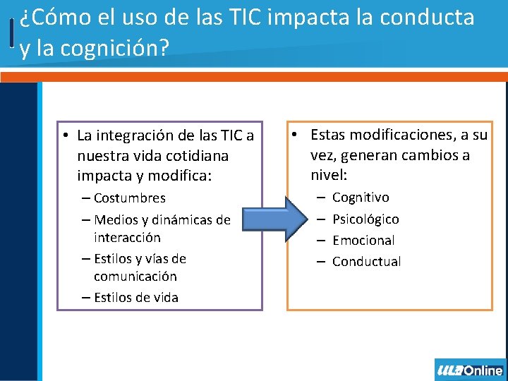 ¿Cómo el uso de las TIC impacta la conducta y la cognición? • La