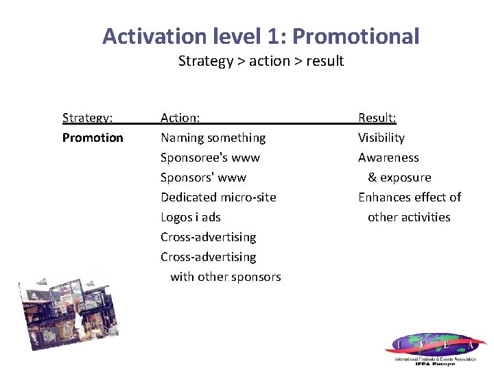 Activation level 1: Promotional Strategy > action > result Strategy: Promotion Action: Naming something