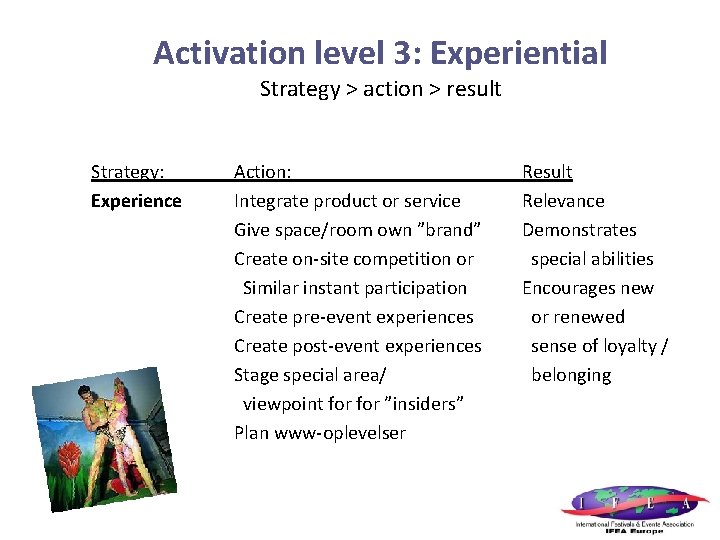 Activation level 3: Experiential Strategy > action > result Strategy: Experience Action: Integrate product