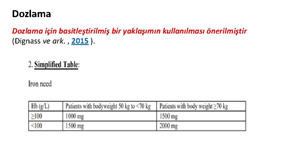 Dozlama için basitleştirilmiş bir yaklaşımın kullanılması önerilmiştir (Dignass ve ark. , 2015 ). 