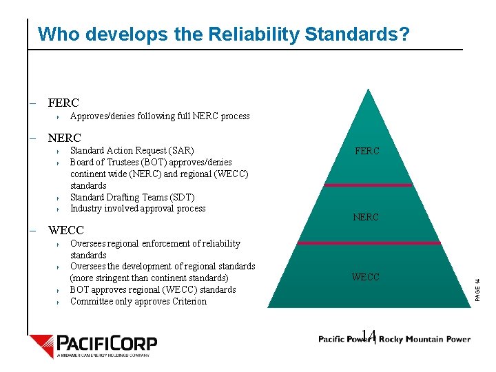 Who develops the Reliability Standards? – FERC 4 Approves/denies following full NERC process –