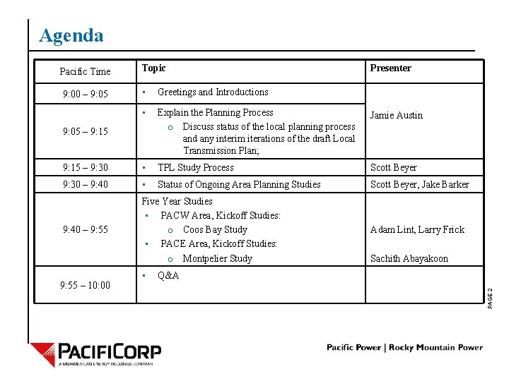 Agenda Pacific Time Topic 9: 00 – 9: 05 • Greetings and Introductions •