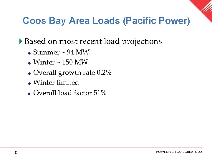 Coos Bay Area Loads (Pacific Power) 4 Based on most recent load projections Summer