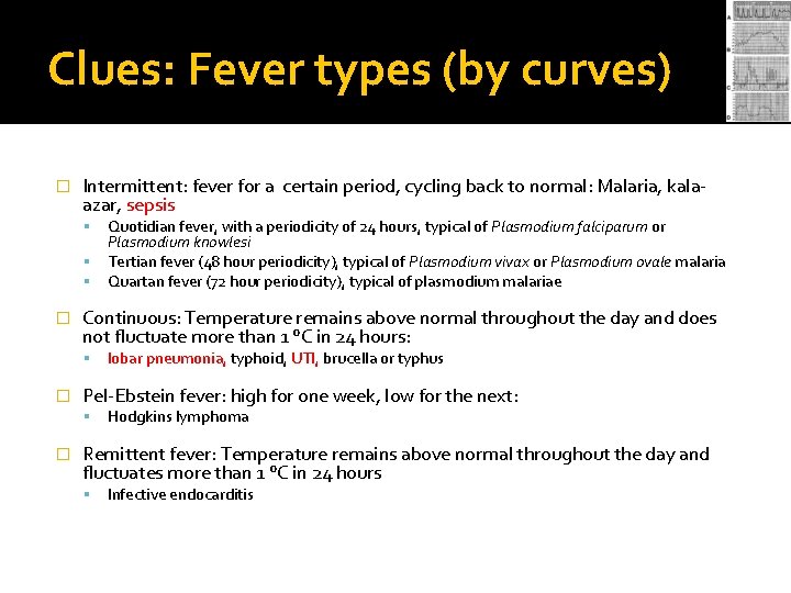 Clues: Fever types (by curves) � Intermittent: fever for a certain period, cycling back