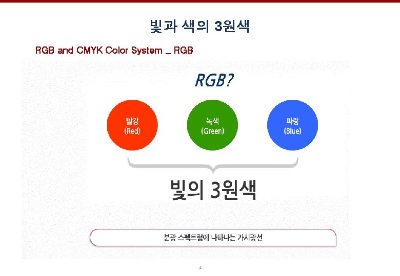 빛과 색의 3원색 RGB and CMYK Color System _ RGB 2 