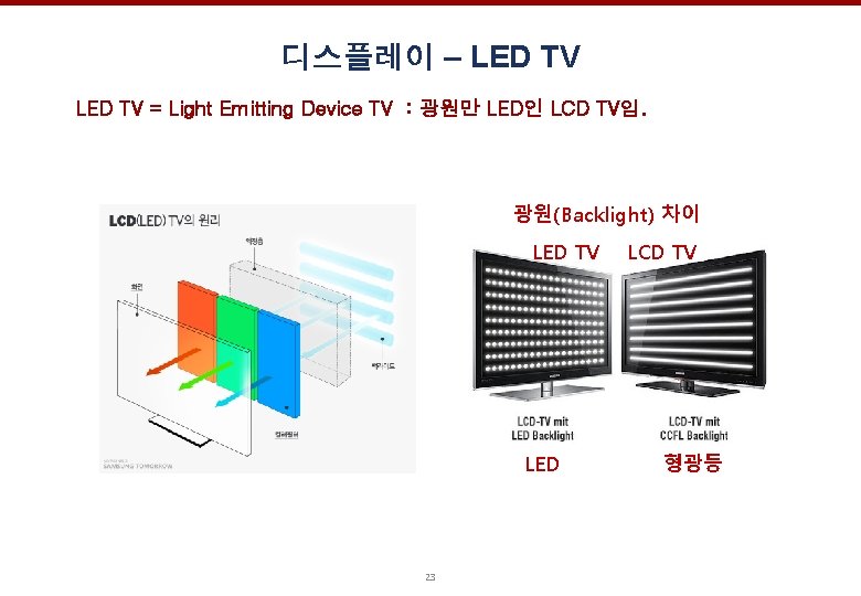 디스플레이 – LED TV = Light Emitting Device TV : 광원만 LED인 LCD TV임.