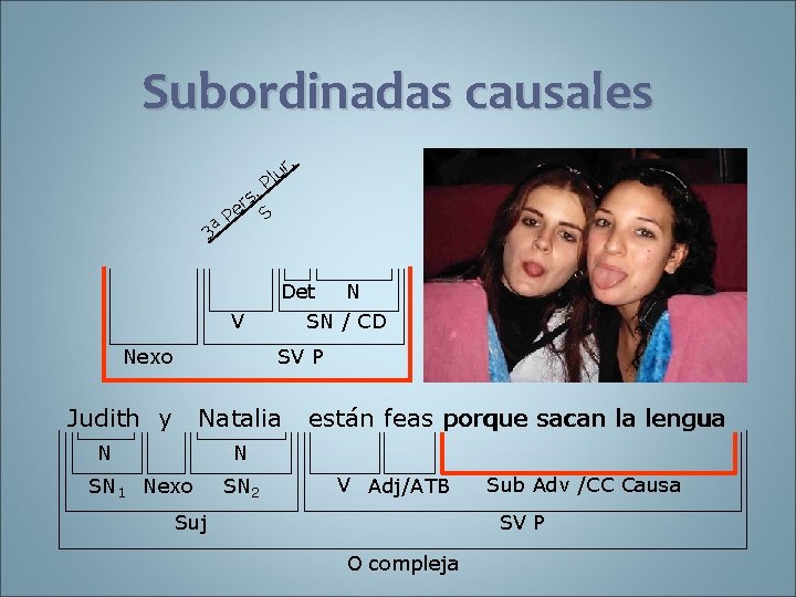 Subordinadas causales r. u l 3ª P. rs e S P Det V Nexo