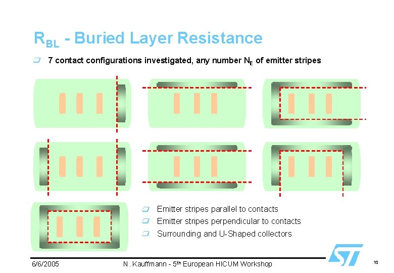 RBL - Buried Layer Resistance 7 contact configurations investigated, any number NE of emitter