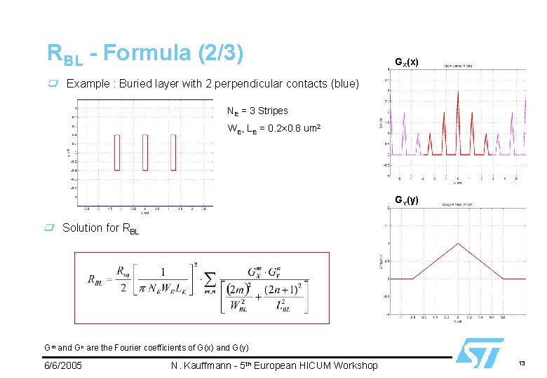 RBL - Formula (2/3) GX(x) Example : Buried layer with 2 perpendicular contacts (blue)