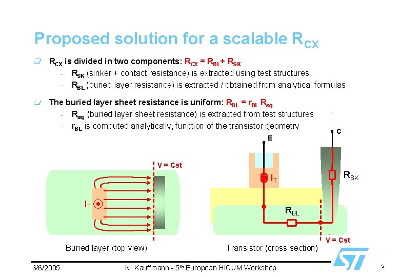 Proposed solution for a scalable RCX is divided in two components: RCX = RBL+