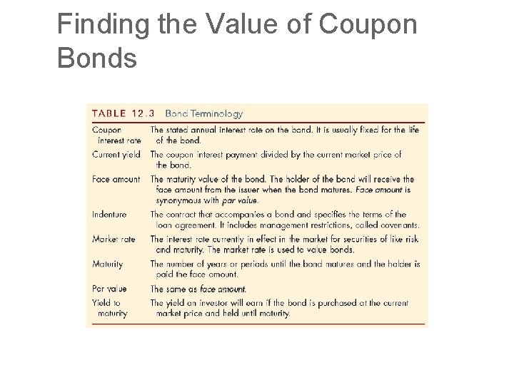 Finding the Value of Coupon Bonds 