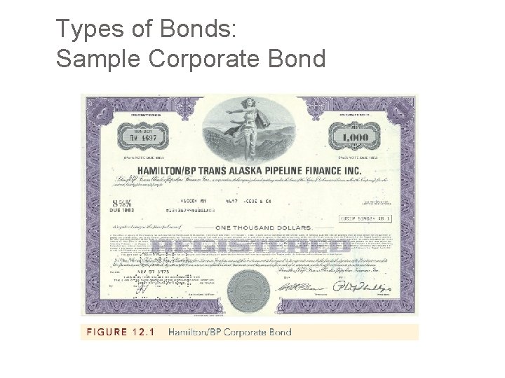 Types of Bonds: Sample Corporate Bond 