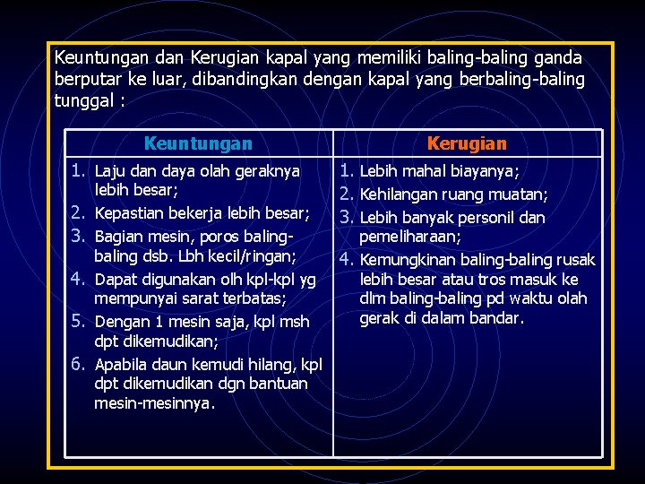 Keuntungan dan Kerugian kapal yang memiliki baling-baling ganda berputar ke luar, dibandingkan dengan kapal