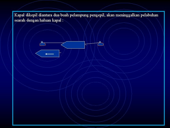 Kapal dikepil diantara dua buah pelampung pengepil, akan meninggalkan pelabuhan searah dengan haluan kapal