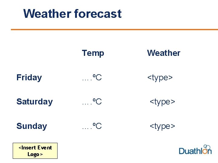 Weather forecast Temp Weather Friday …. ºC <type> Saturday …. ºC <type> Sunday ….