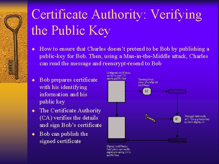 Certificate Authority: Verifying the Public Key ¨ How to ensure that Charles doesn’t pretend