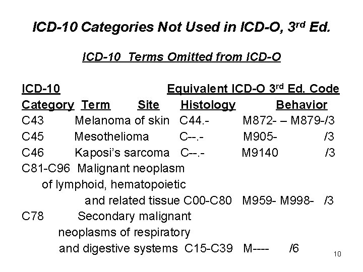 ICD-10 Categories Not Used in ICD-O, 3 rd Ed. ICD-10 Terms Omitted from ICD-O