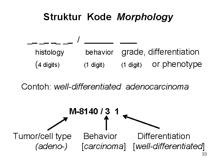 Struktur Kode Morphology _ _ __ / histology behavior (4 digits) (1 digit) grade,