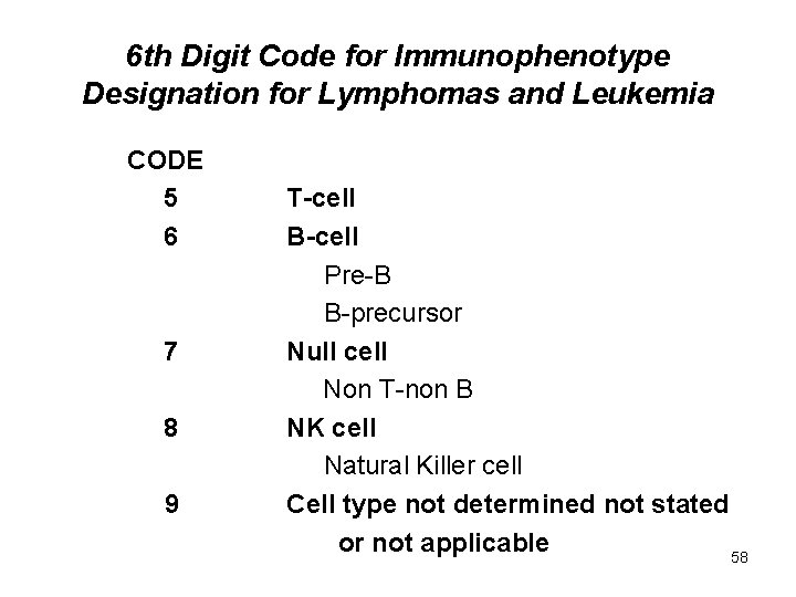 6 th Digit Code for Immunophenotype Designation for Lymphomas and Leukemia CODE 5 6