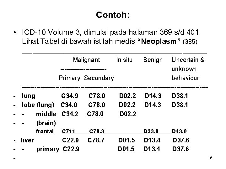 Contoh: • ICD-10 Volume 3, dimulai pada halaman 369 s/d 401. Lihat Tabel di